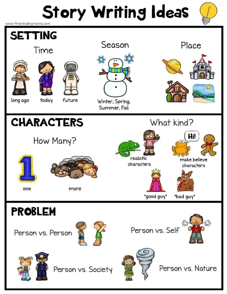 图片[5]-推荐一套强大的英语最最初级写作练习资源，英文写作启蒙宝典！-EnglishX