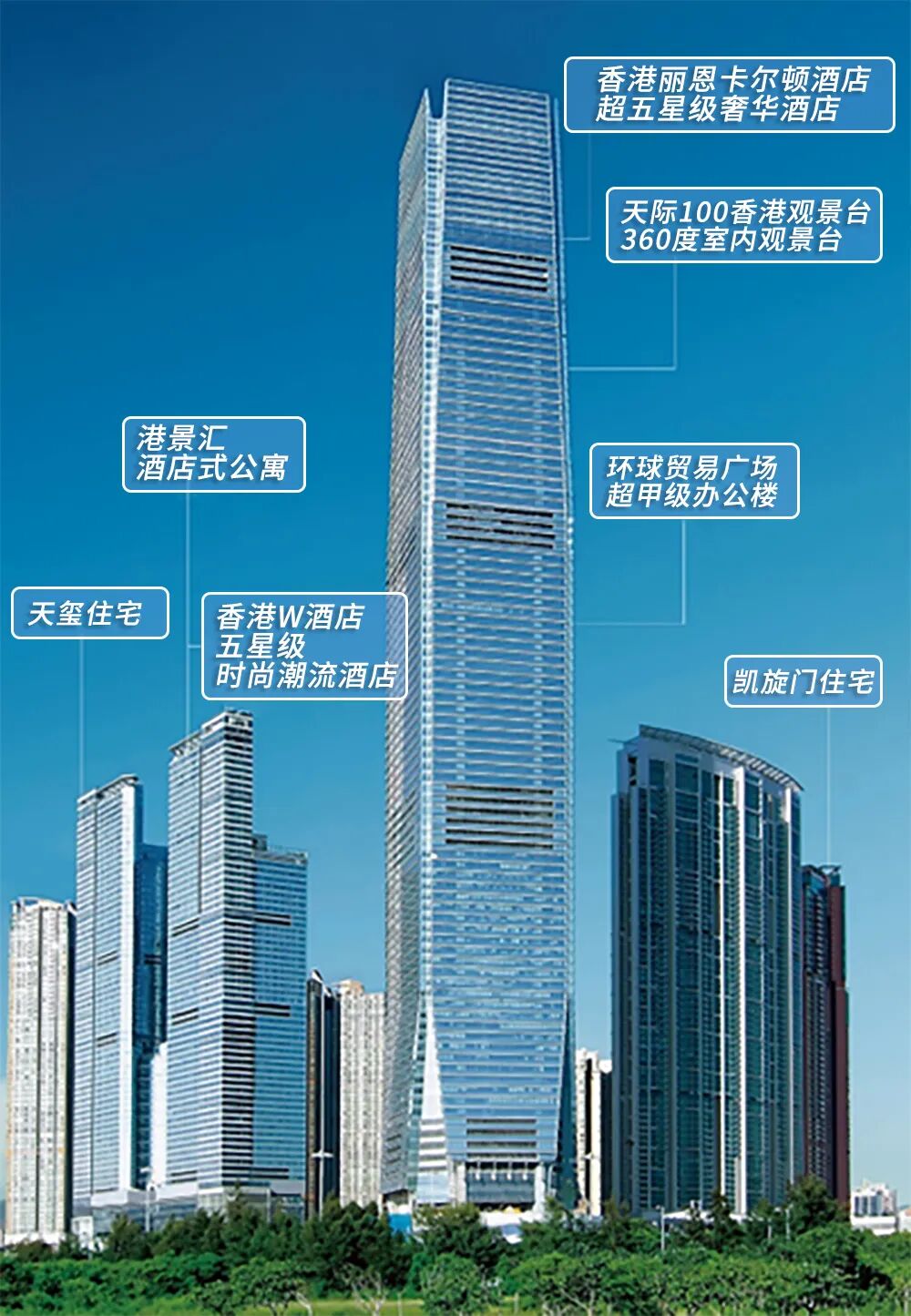 番禺耀胜新世界广场为什么如此受欢迎？