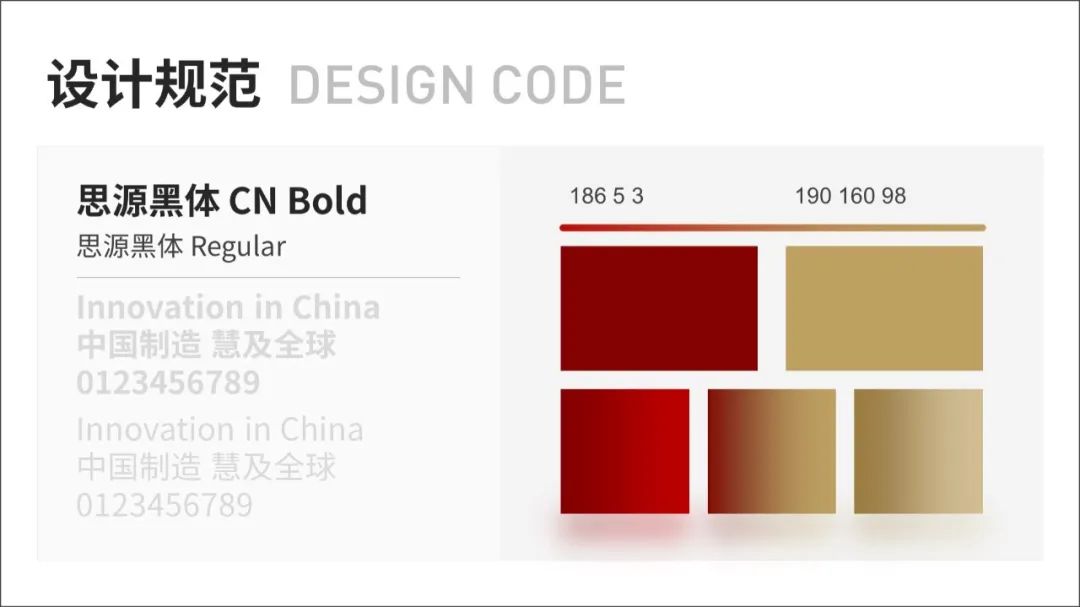 ppt统一改字体