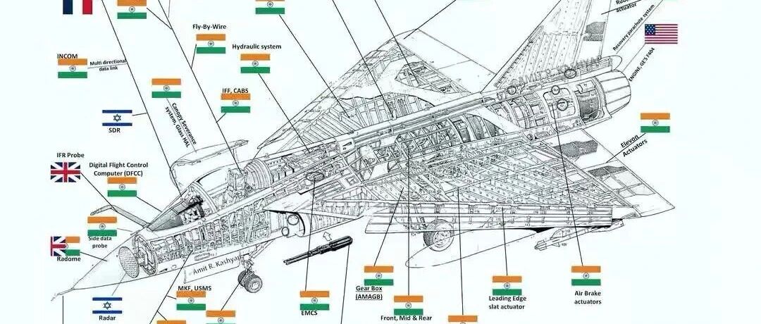 印度骄傲的宣布：光辉战机实现国产化，仅需从5个国家进口零件