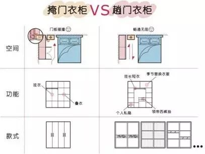 门卧室材料好比较用什么材质_卧室门材料选择_卧室门用什么材料的门比较好
