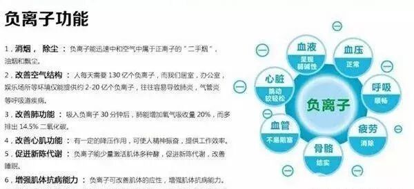怎么制备氧正离子这几类人是最需要补充生态负离子的，看看有你吗？_https://www.jmylbn.com_新闻资讯_第7张