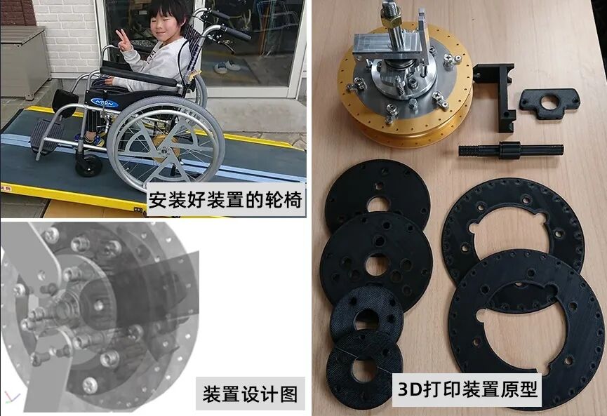 小型康复器械制造企业，如何利用3D打印做到服务品质与生产成本相平衡？的图2