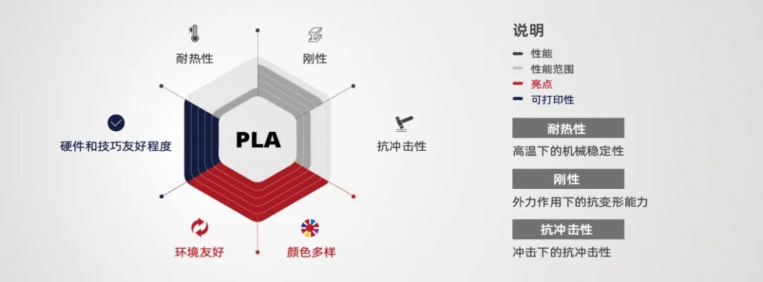 浙江大學團隊利用Raise3D E2 為吹塑工件設計低成本4D打印充氣結構的圖8