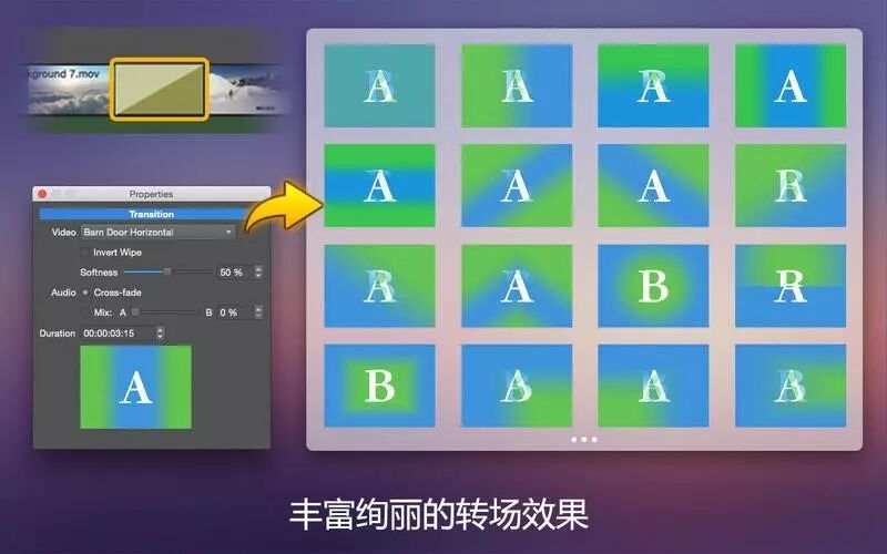 [Mac 精品讯息]装机必备，带你盘点那些App Store内久负盛名的免费软件第五弹！