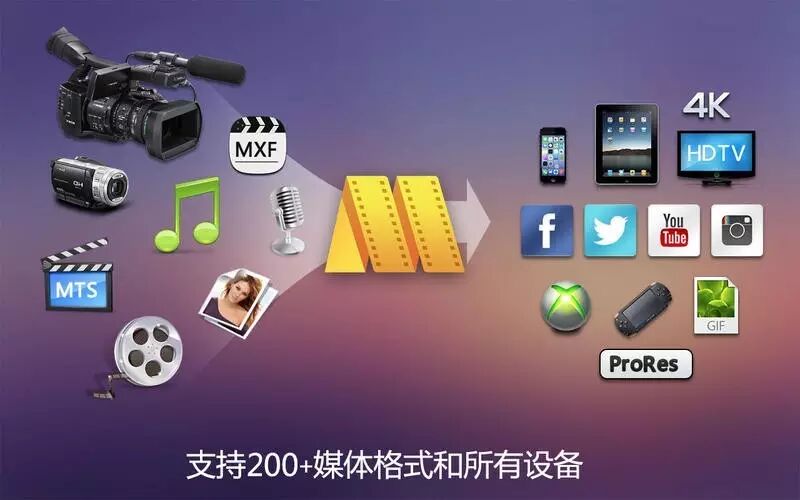 [Mac 精品讯息]装机必备，带你盘点那些App Store内久负盛名的免费软件第五弹！
