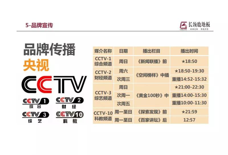 地板哪個(gè)木種好_地板橫著鋪還是豎著鋪_北方鋪木地板好嗎?