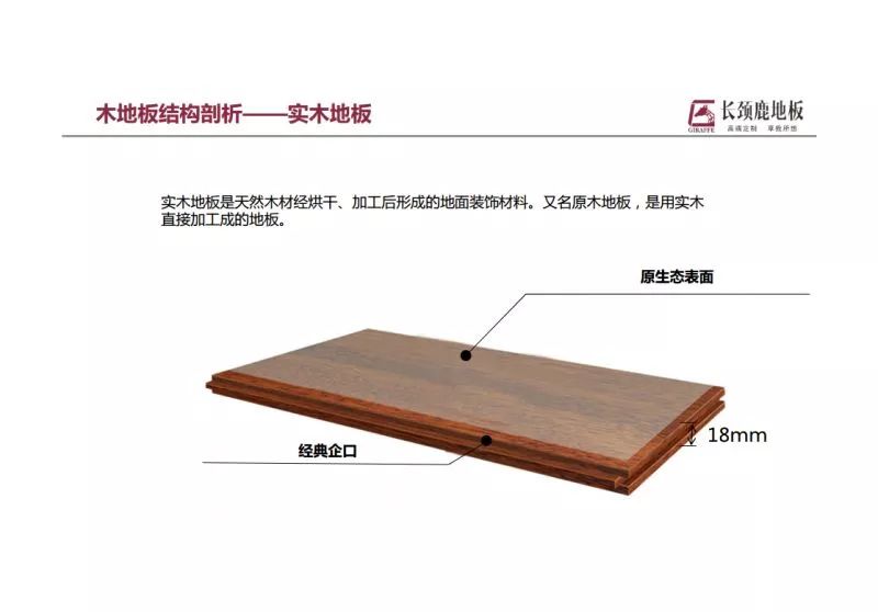 地板橫著(zhù)鋪還是豎著(zhù)鋪_北方鋪木地板好嗎?_地板哪個(gè)木種好