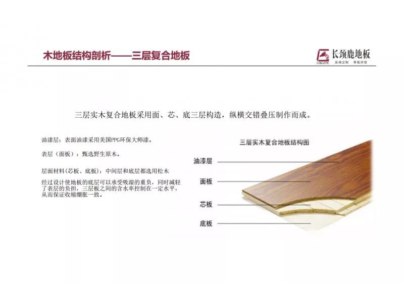 北方鋪木地板好嗎?_地板哪個(gè)木種好_地板橫著(zhù)鋪還是豎著(zhù)鋪