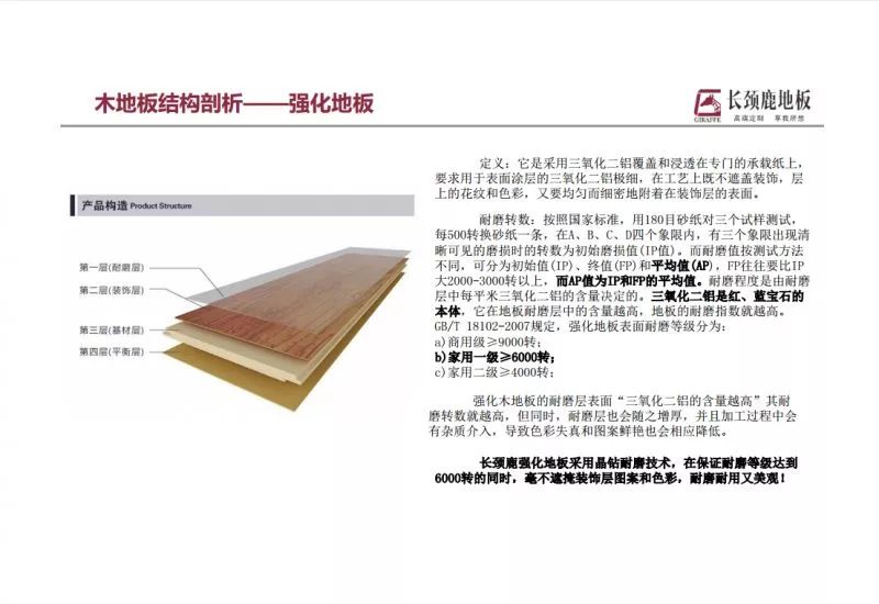 地板哪個(gè)木種好_地板橫著(zhù)鋪還是豎著(zhù)鋪_北方鋪木地板好嗎?