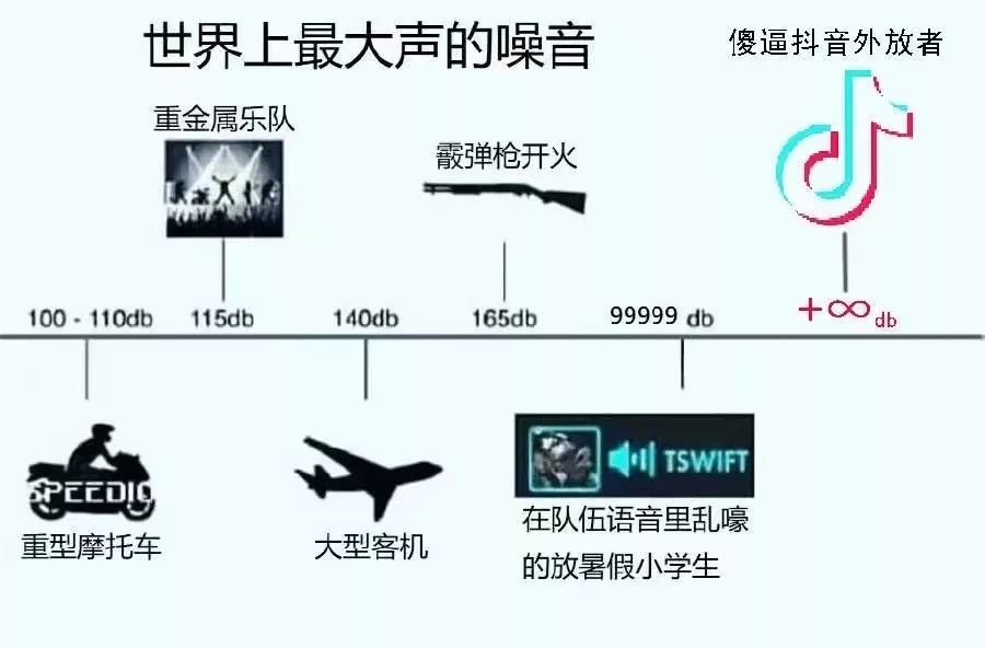 抖音外放 亲妈下葬 远方不远 微信公众号文章阅读 Wemp