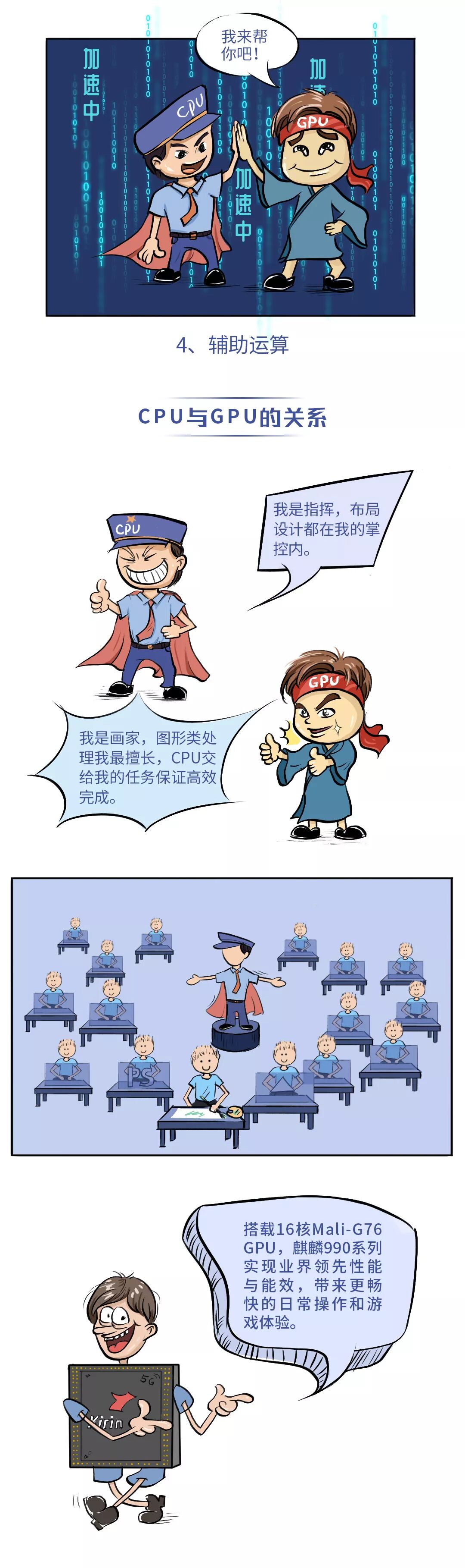 科普漫画：什么是集成电路？工艺/CPU/GPU又是哪路大神？的图4