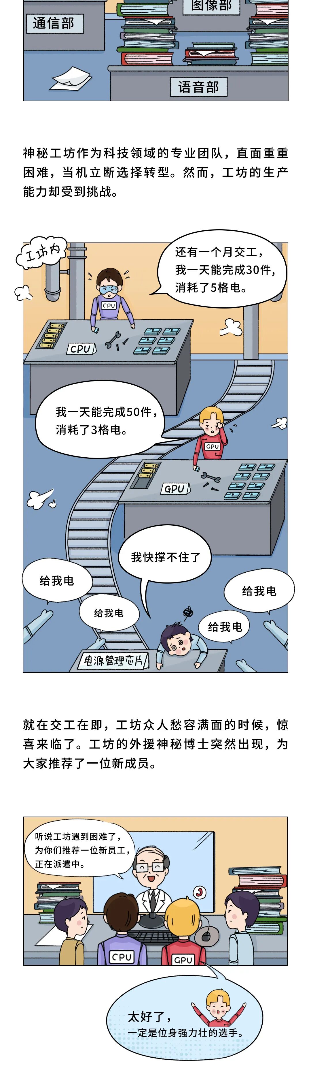 华为漫画科普 | 什么是DSP？的图2