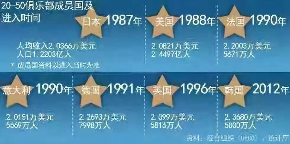 韩流进印度 韩流进印度