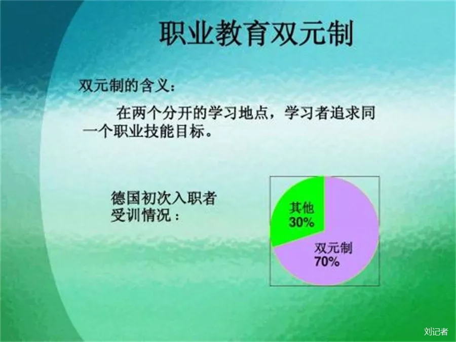 德国F十U教育集团项目(亚洲)主管熊火金博士深入靖远职专考察 德国F十U教育集团项目(亚洲)主管熊火金博士深入靖远职专考察