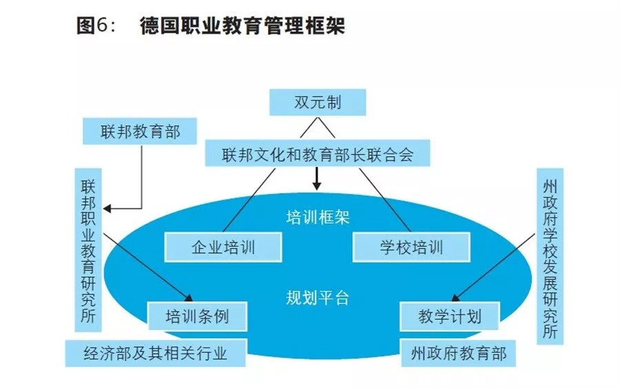 德国F十U教育集团项目(亚洲)主管熊火金博士深入靖远职专考察 德国F十U教育集团项目(亚洲)主管熊火金博士深入靖远职专考察