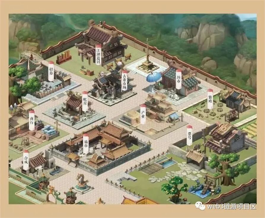 链游丨江湖百业丨玩法攻略