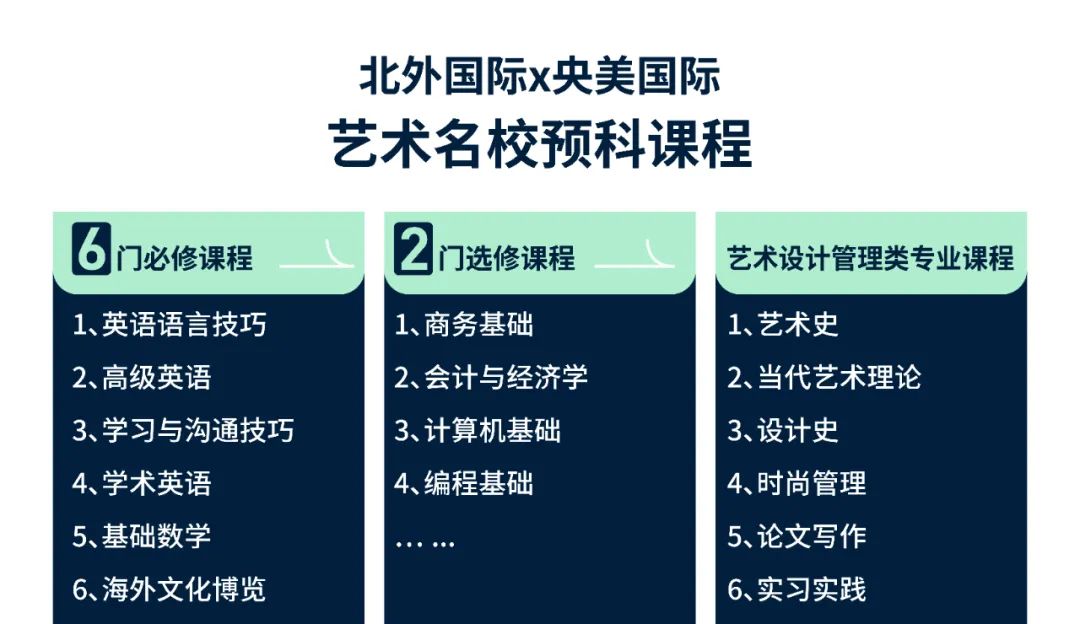 艺术留学预科班_留学预科艺术生好吗_艺术生留学预科