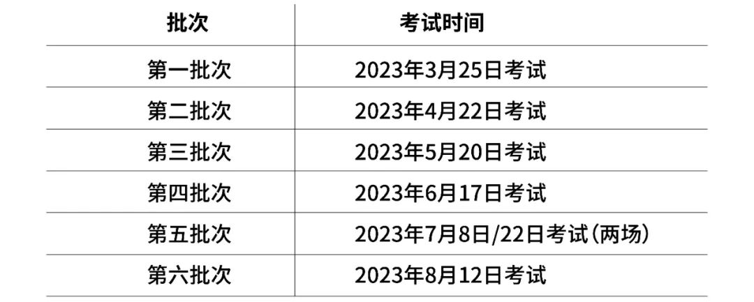 留学预科艺术生好吗_艺术留学预科班_艺术生留学预科