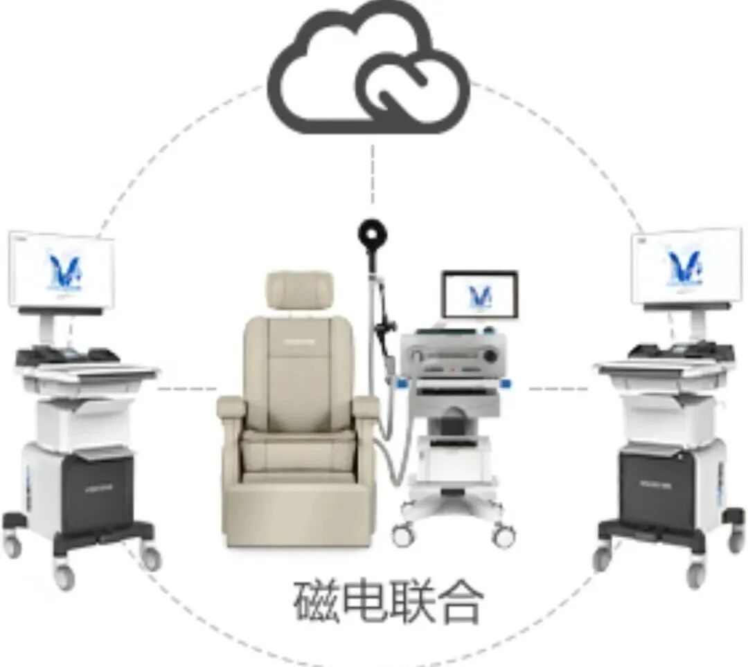 康复治疗激光怎么收费【妇女节专享福利】盆底康复治疗+MF多元聚焦激光治疗，让您人生更美丽_https://www.jmylbn.com_新闻资讯_第26张