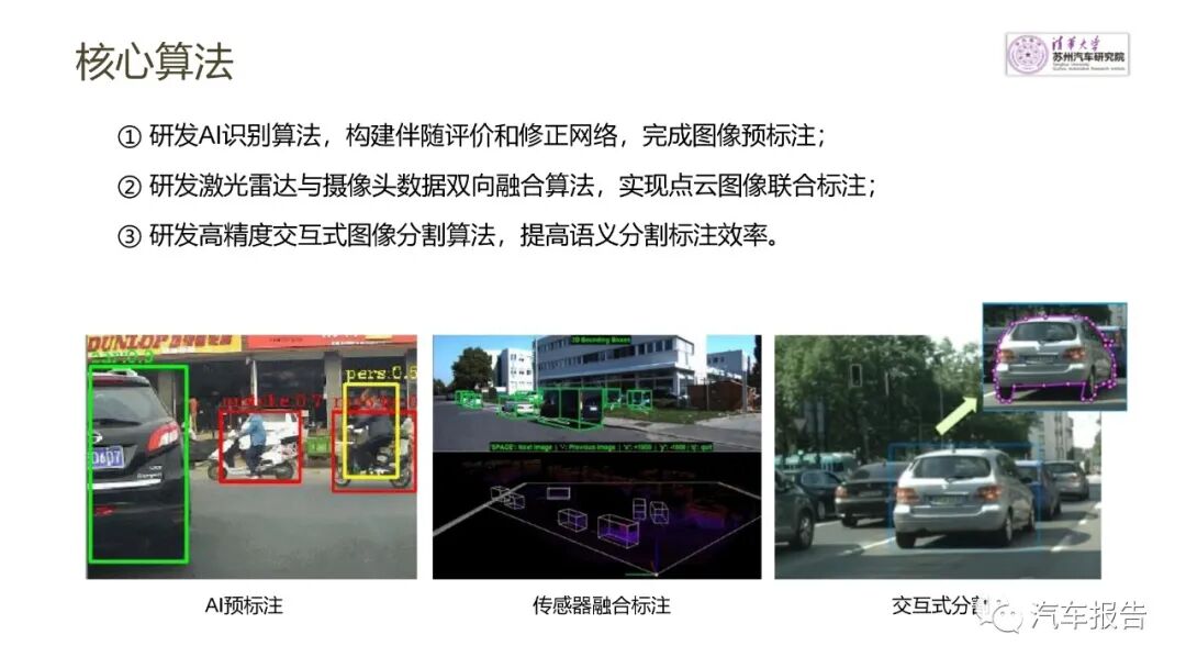 自動駕駛商用車發展路徑及方案的圖25