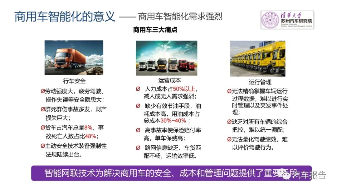 自動駕駛商用車發展路徑及方案的圖3