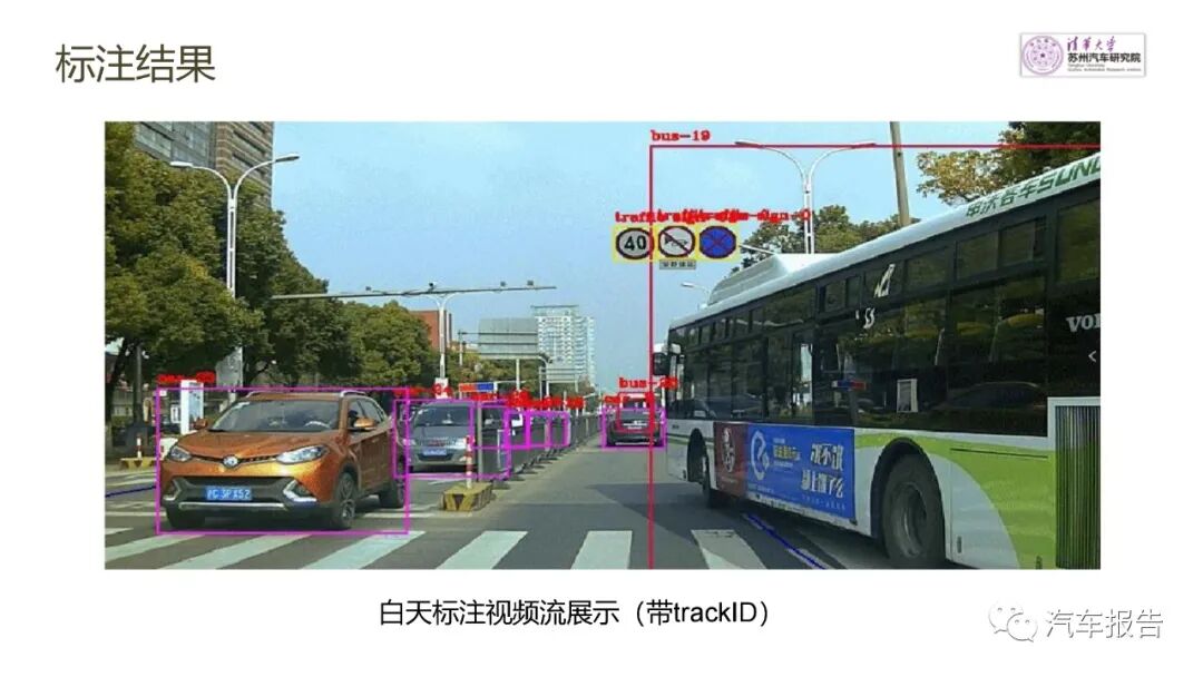 自動駕駛商用車發展路徑及方案的圖26