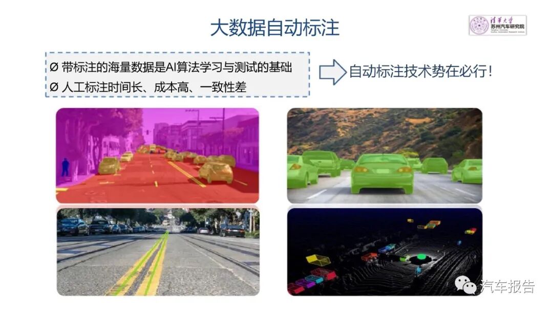 自動駕駛商用車發展路徑及方案的圖23