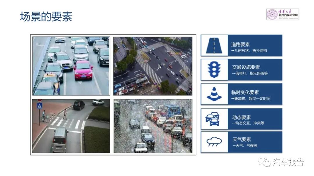 自動駕駛商用車發展路徑及方案的圖21