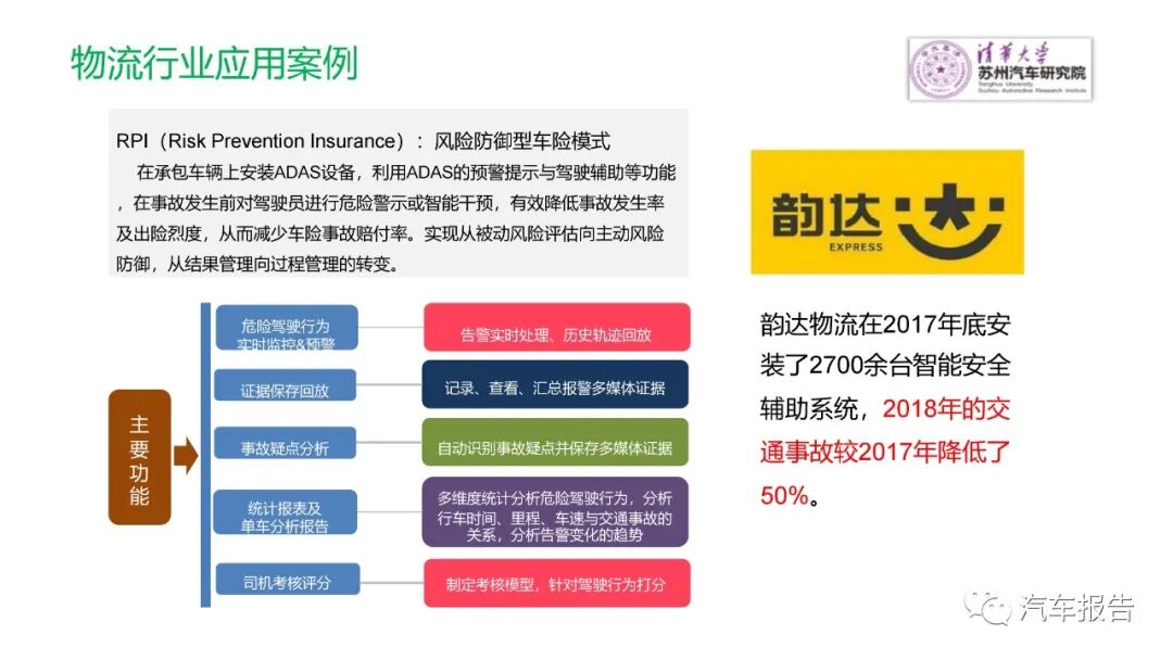 自動駕駛商用車發展路徑及方案的圖12
