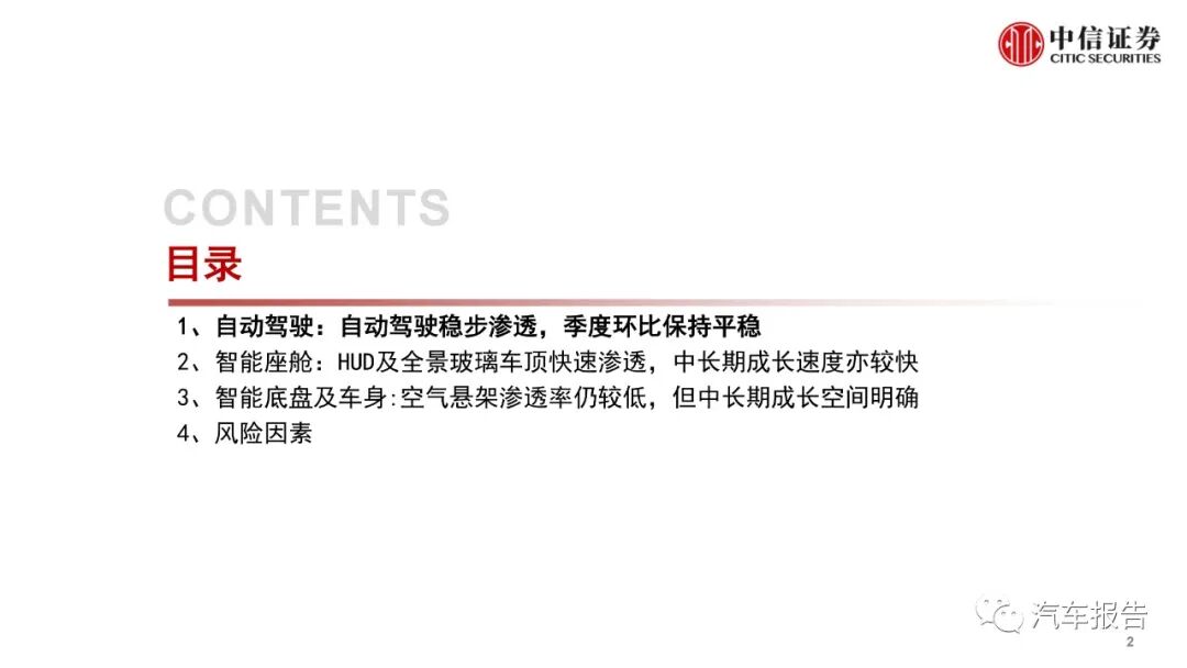 汽车智能化专题报告：智能化大势不改，产品快速渗透(图3)