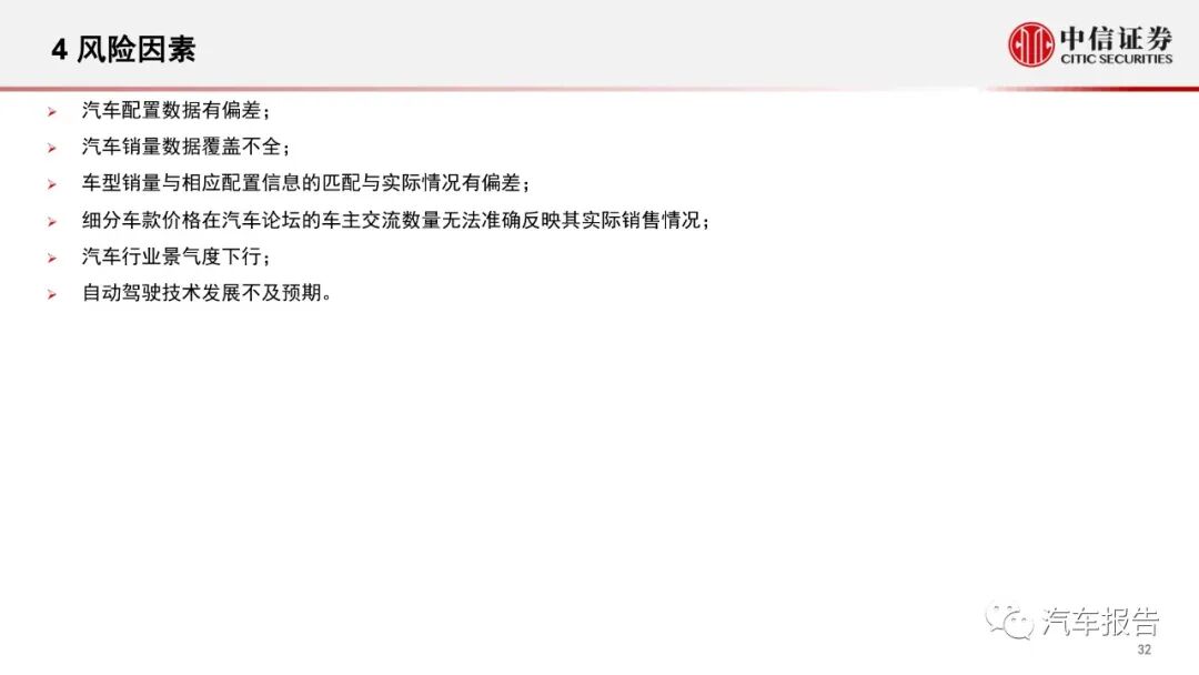 汽车智能化专题报告：智能化大势不改，产品快速渗透(图32)