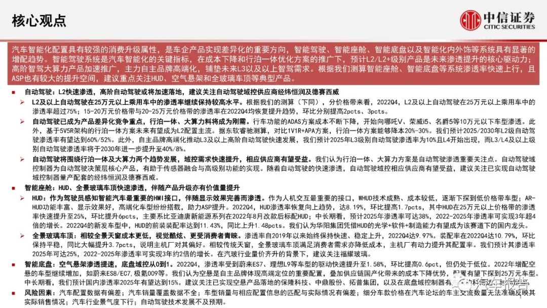 汽车智能化专题报告：智能化大势不改，产品快速渗透(图2)