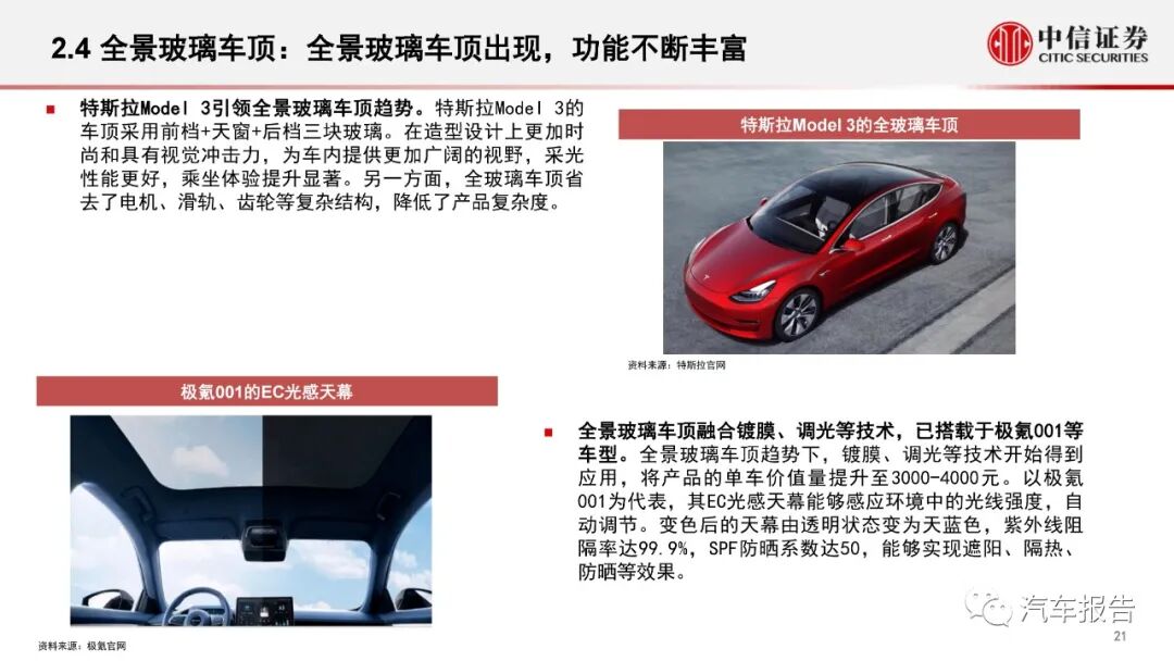 汽车智能化专题报告：智能化大势不改，产品快速渗透(图21)