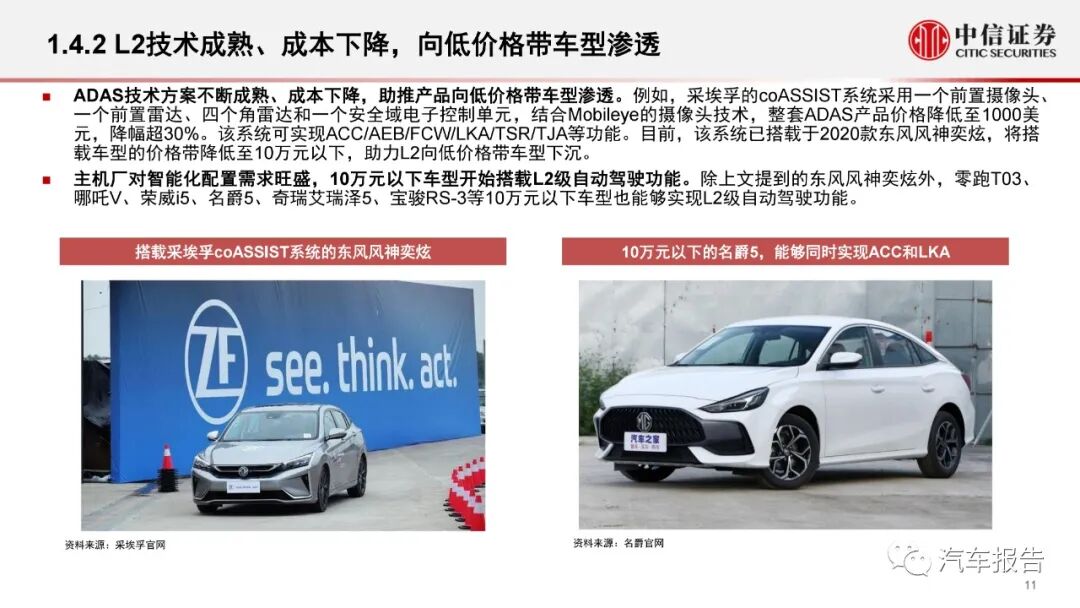 汽车智能化专题报告：智能化大势不改，产品快速渗透(图11)