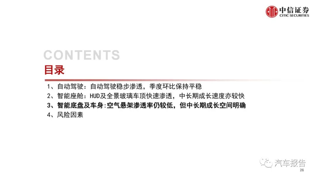 汽车智能化专题报告：智能化大势不改，产品快速渗透(图26)