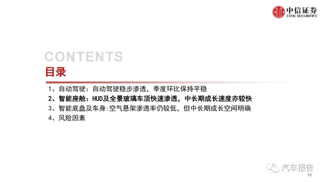 汽车智能化专题报告：智能化大势不改，产品快速渗透(图13)