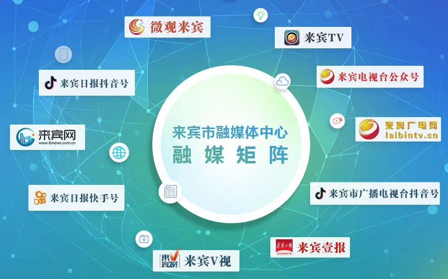 招人在哪个网站比较好找_招人去哪里招人最快_招人