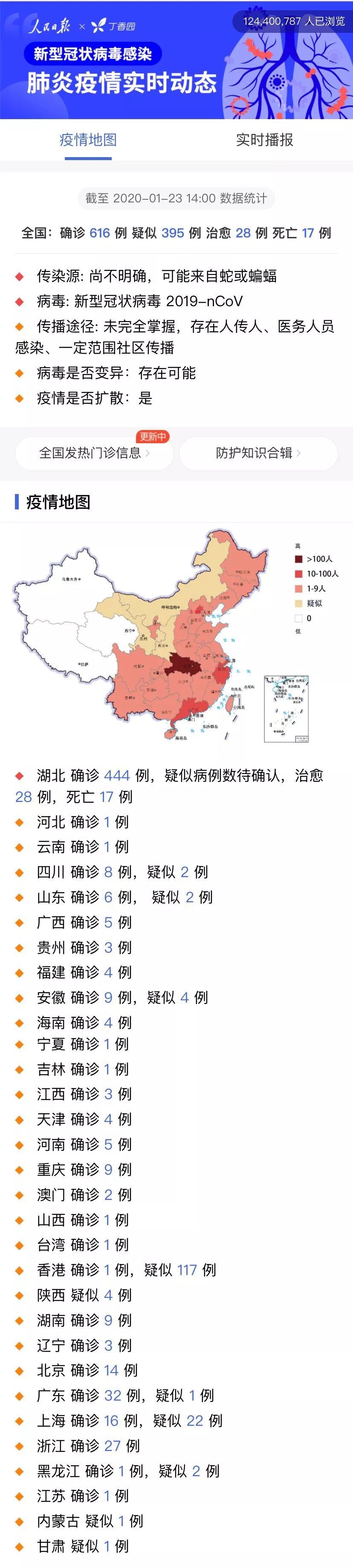 科研圈 自由微信 Freewechat