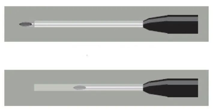 穿刺针怎么用【图说穿刺】用什么针 走什么位 ｜ 你的透析通道“命由针定”_https://www.jmylbn.com_新闻资讯_第3张