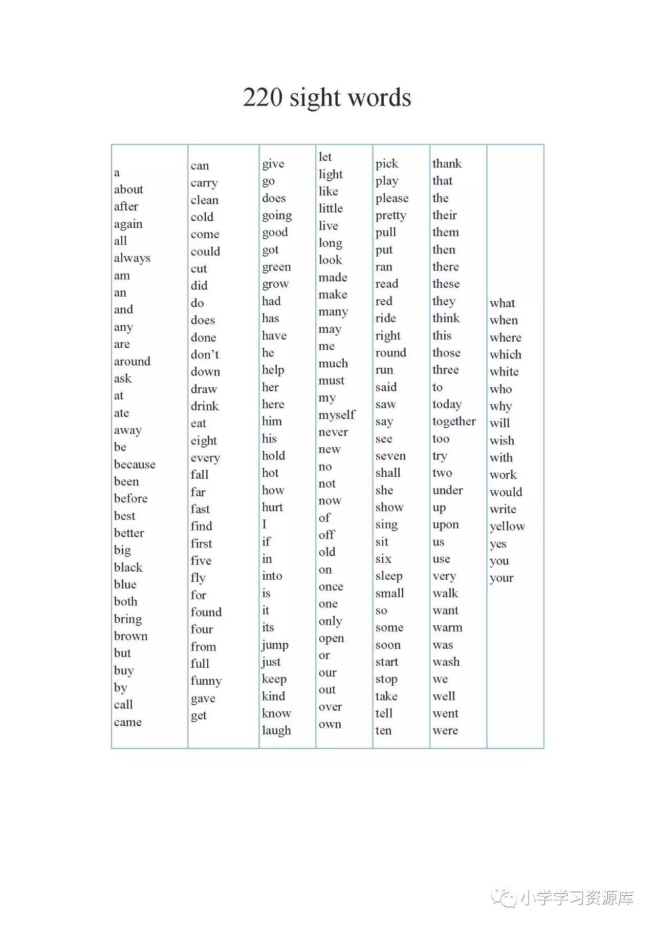 220个 sight words 英语高频词,收藏学习!