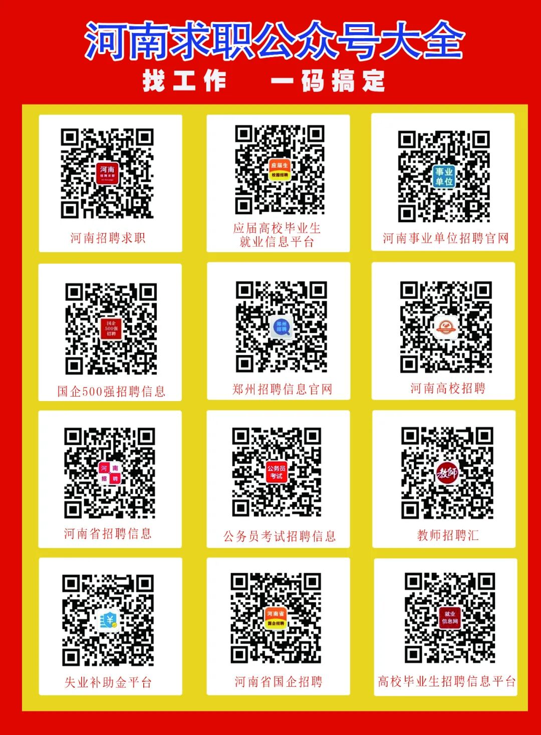 市公安局招100名辅警！大专学历可报！_招聘