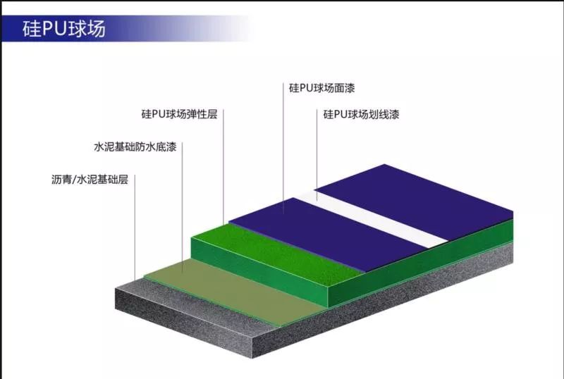 籃球場館木地板_南京青奧2019籃球場館_標(biāo)準(zhǔn)籃球場館