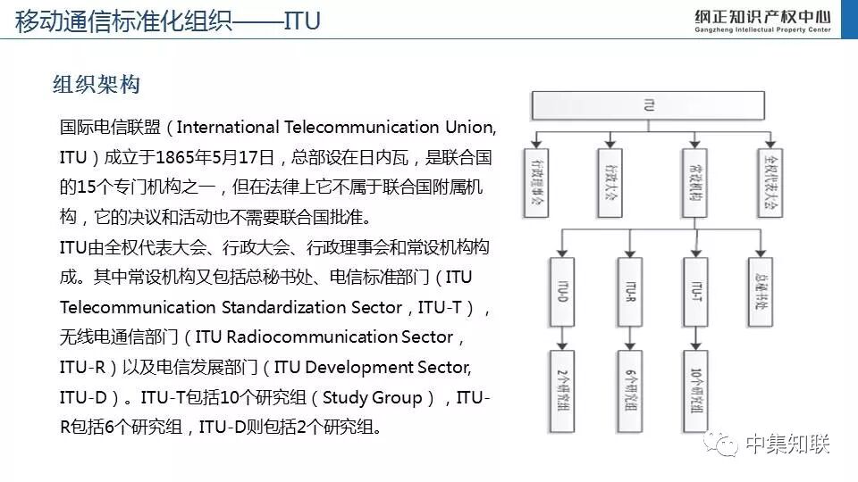 移动通信标准化组织政策研究（一）