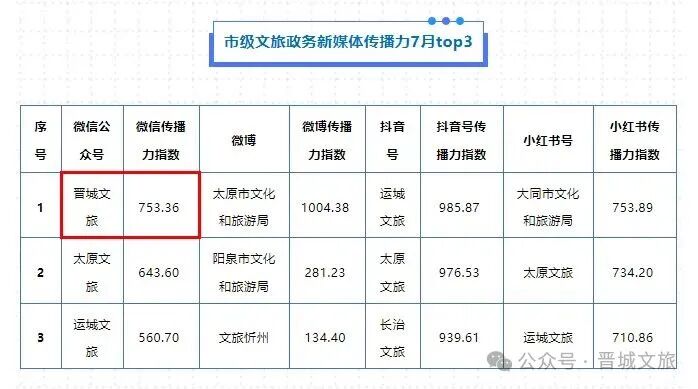 文旅7.jpg