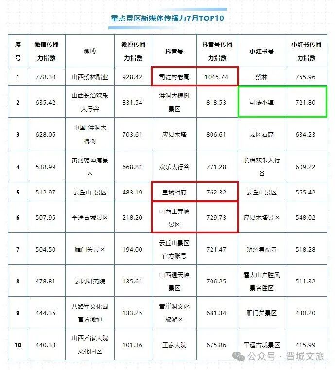 景区第一.jpg