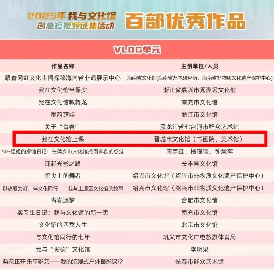 文化馆VLOG单元.jpg