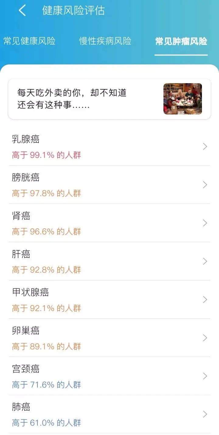 9��9���ܰ��ש���ҽ������Ϲ���Ѫͳ��