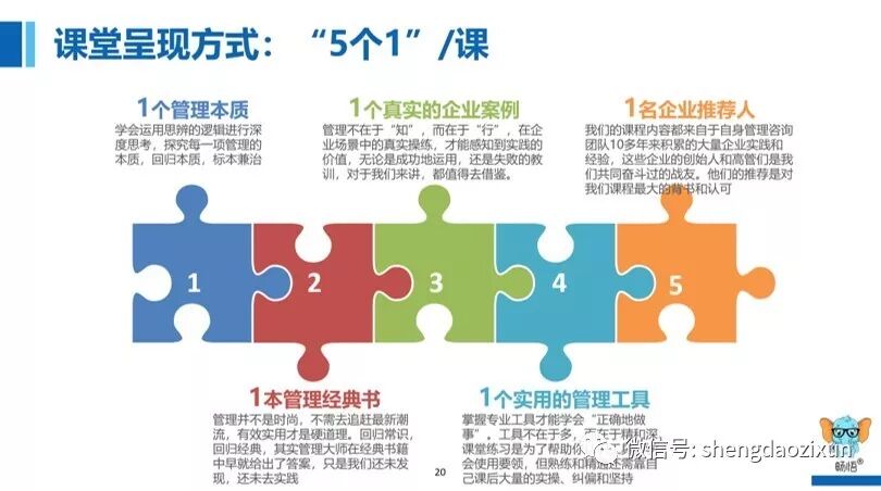 “畅与悟”—盛道3月3日我们在北京欢聚一堂