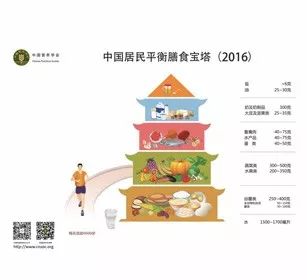 【科普營養】關於豆漿的9個真相 健康 第3張